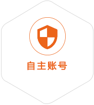 包头到台湾国际快递